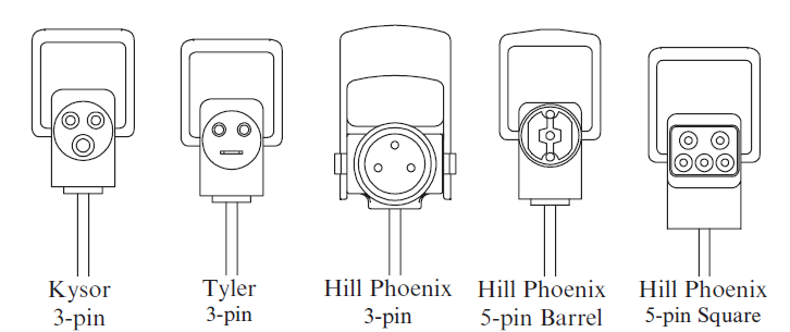 Shelving Light Harnesses